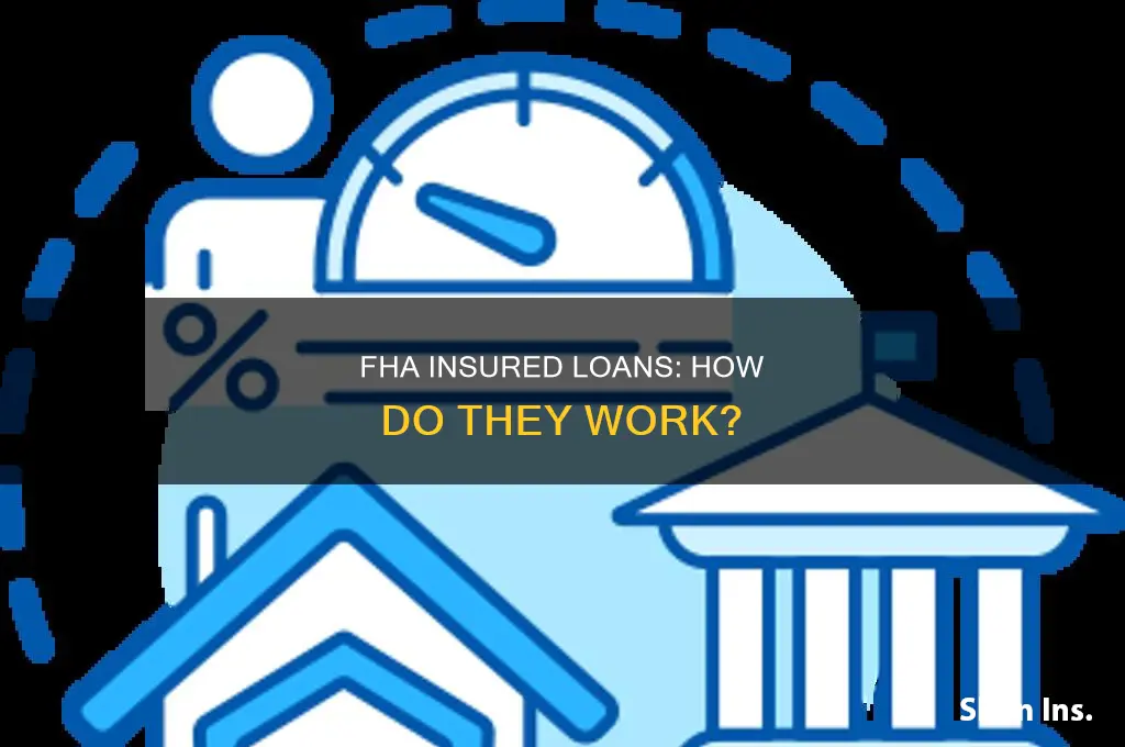 what is fha insured loan
