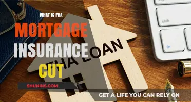 FHA Mortgage Insurance: What's the Recent Cut?