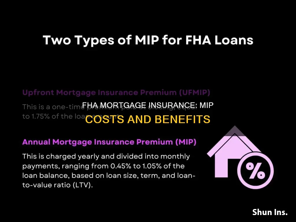 what is fha mortgage insurance mip
