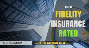 Fidelity Insurance Ratings: What You Need to Know