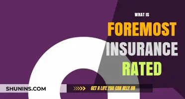 Foremost Insurance: Rated and Reviewed