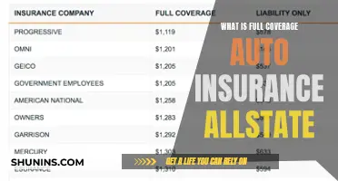 Full Coverage Auto Insurance: Allstate's Comprehensive Plan Explained