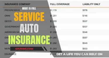 Full-Service Auto Insurance: What's Covered and What's Not