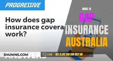 Gap Insurance: Australia's Ultimate Car-buying Protection