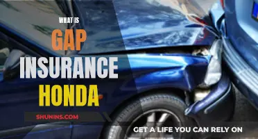 Gap Insurance: Honda's Secret Weapon