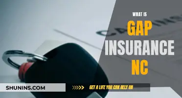 Gap Insurance: Protecting Your Car Loan in NC