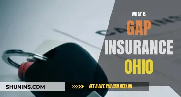 Gap Insurance: Ohio's Essential Coverage