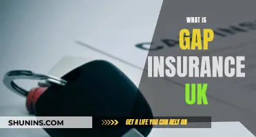 Gap Insurance: UK Car Protection