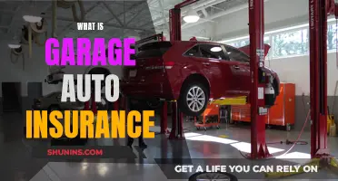 Garage Auto Insurance: What You Need to Know