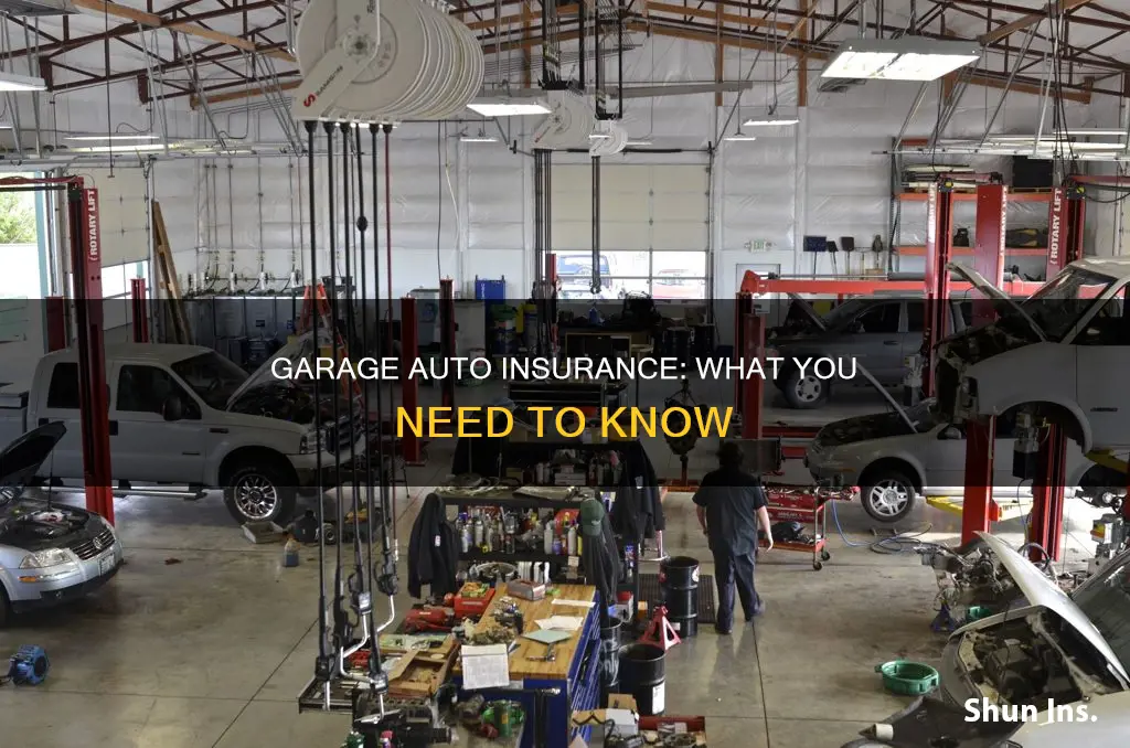 what is garage auto insurance