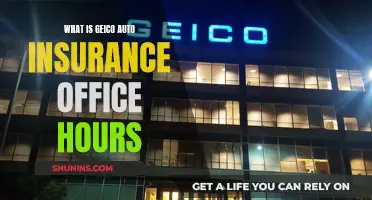 GEICO Auto Insurance: Office Hours and Availability Explained