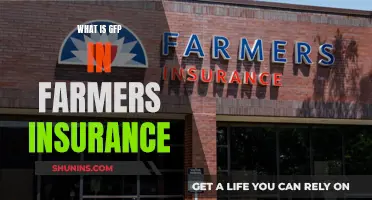 The Luster of GFP in Farmers Insurance: Unraveling the Mystery of This Shining Feature