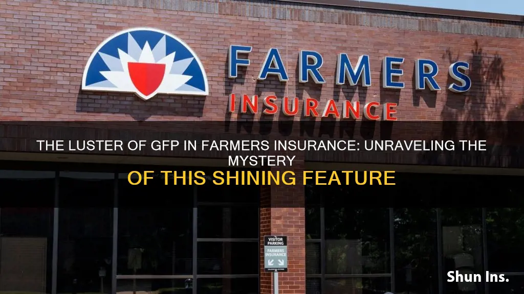 what is gfp in farmers insurance