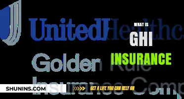 Understanding GHI Insurance: Benefits, Coverage, and How It Works