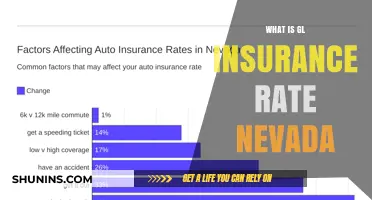 GL Insurance Rates in Nevada: What's the Deal?