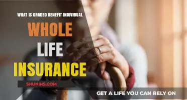 Understanding Graded Benefit Individual Whole Life Insurance: A Comprehensive Guide