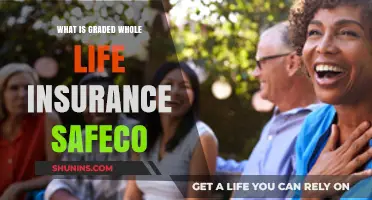 Graded Whole Life Insurance: Safeco's Lifelong Financial Security Plan