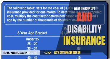 Group Life and Disability Insurance: Benefits and Coverage