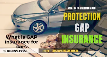 GAP Insurance: Protecting Your Assets