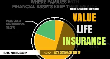 Unlock the Benefits: Understanding Guaranteed Cash Value Life Insurance