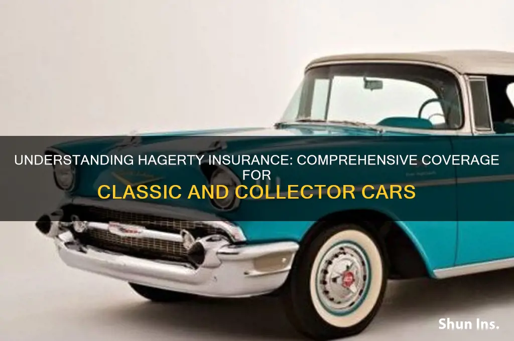 what is hagerty insurance