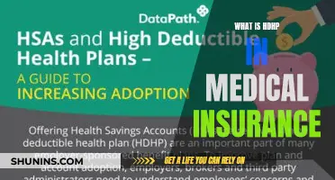 HDHP Medical Insurance: What You Need to Know