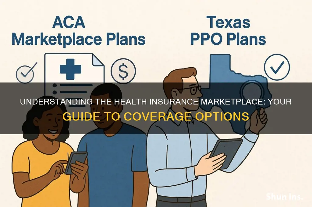 what is health insurance market place