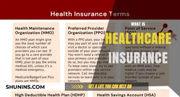 Understanding Healthcare Insurance: Coverage, Benefits, and How It Works