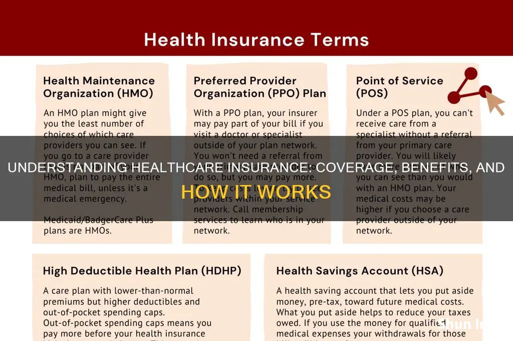 what is healthcare insurance