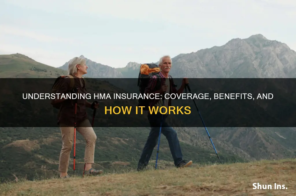 what is hma insurance