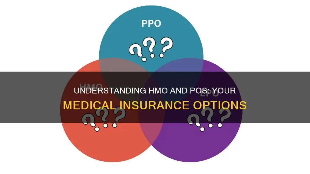 what is hmo and pos medical insurance