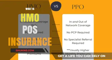 Understanding HMO POS Insurance: Benefits, Coverage, and How It Works