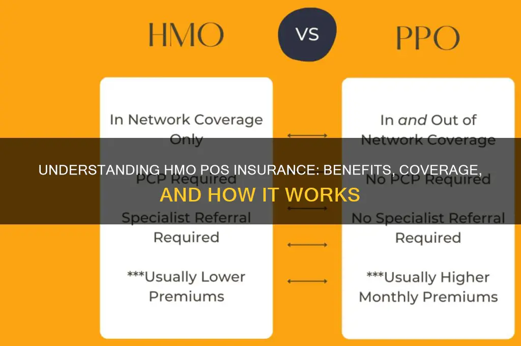 what is hmo pos insurance