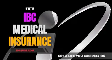 Understanding IBC Medical Insurance Coverage