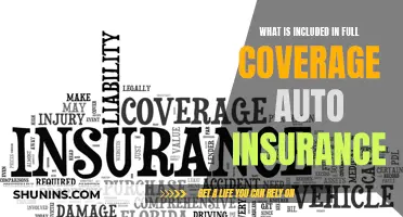 Full Auto Insurance Coverage Explained