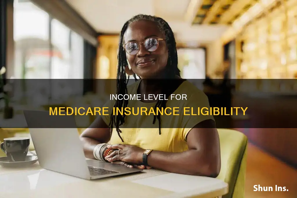what is income level to have medicare insurance