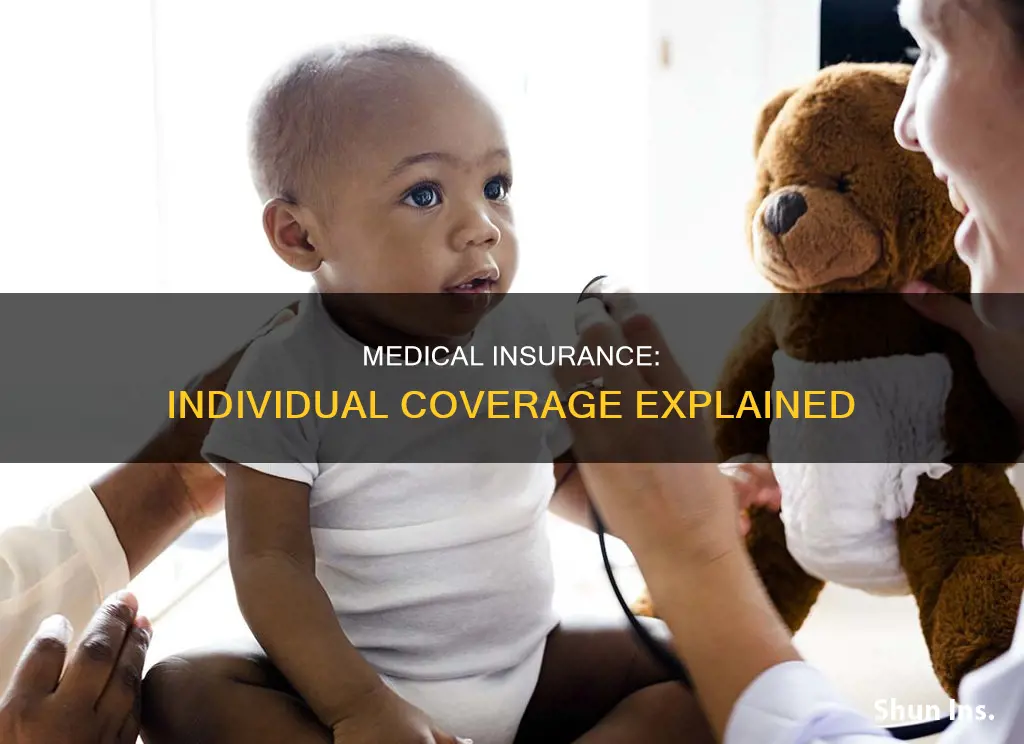what is individual medical insurance