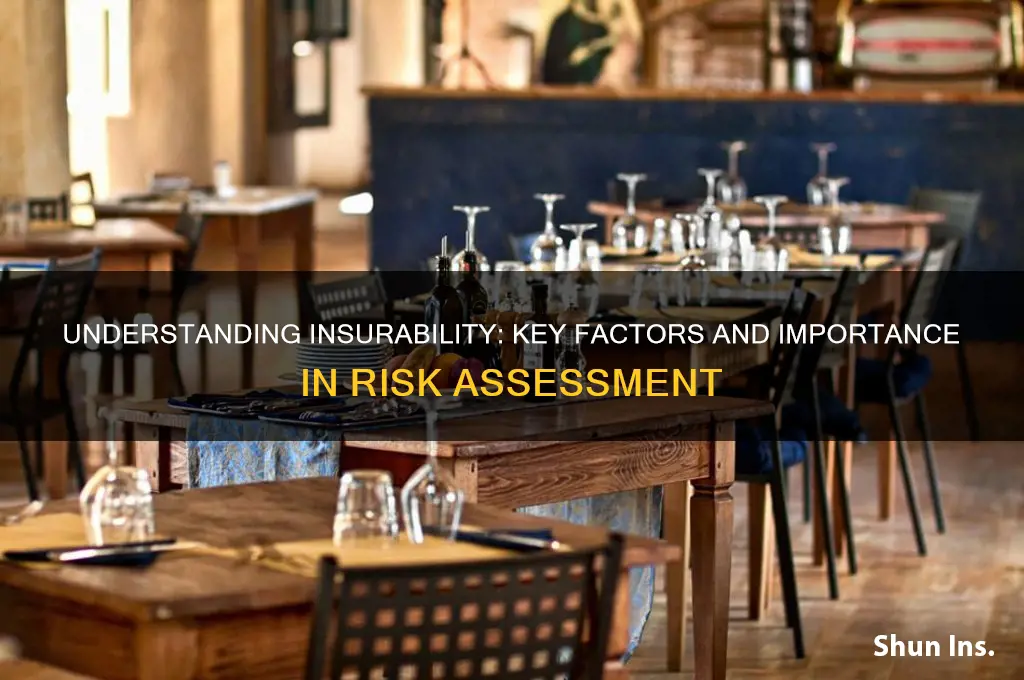 what is insurability