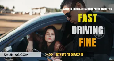 How Fast Driving Fines Affect Your Insurance Rates