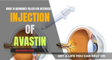 Understanding Avastin Injection Insurance Coverage: Unraveling the Costs and Benefits