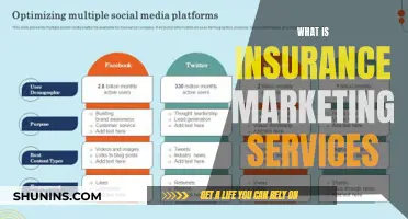 Unveiling the Power of Insurance Marketing Services: Strategies for Success