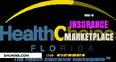 Understanding the Insurance Marketplace: A Comprehensive Guide
