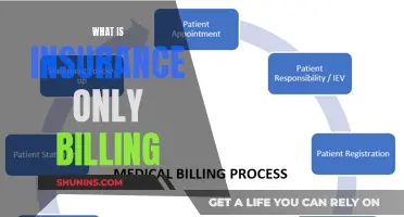 The Mystery of Insurance-Only Billing: Unraveling the Complexities of Healthcare Reimbursement