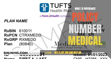 Understanding Your Medical Insurance: Policy Number Essentials
