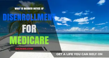 Understanding Insurer Notice of Disenrollment from Medicare