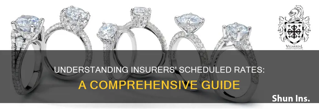 what is insurers scheduled rate
