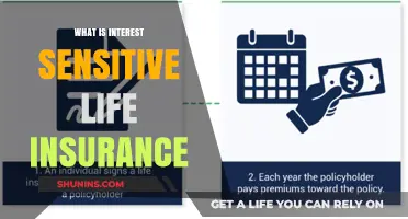 Interest-Sensitive Life Insurance: Understanding the Unique Features