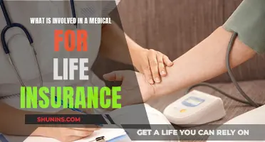 Life Insurance Medicals: What to Expect