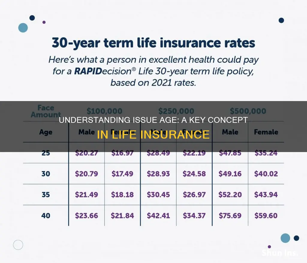 what is issue age in life insurance