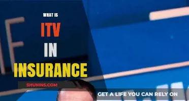 Understanding ITV in Insurance: Definition, Importance, and Coverage Explained